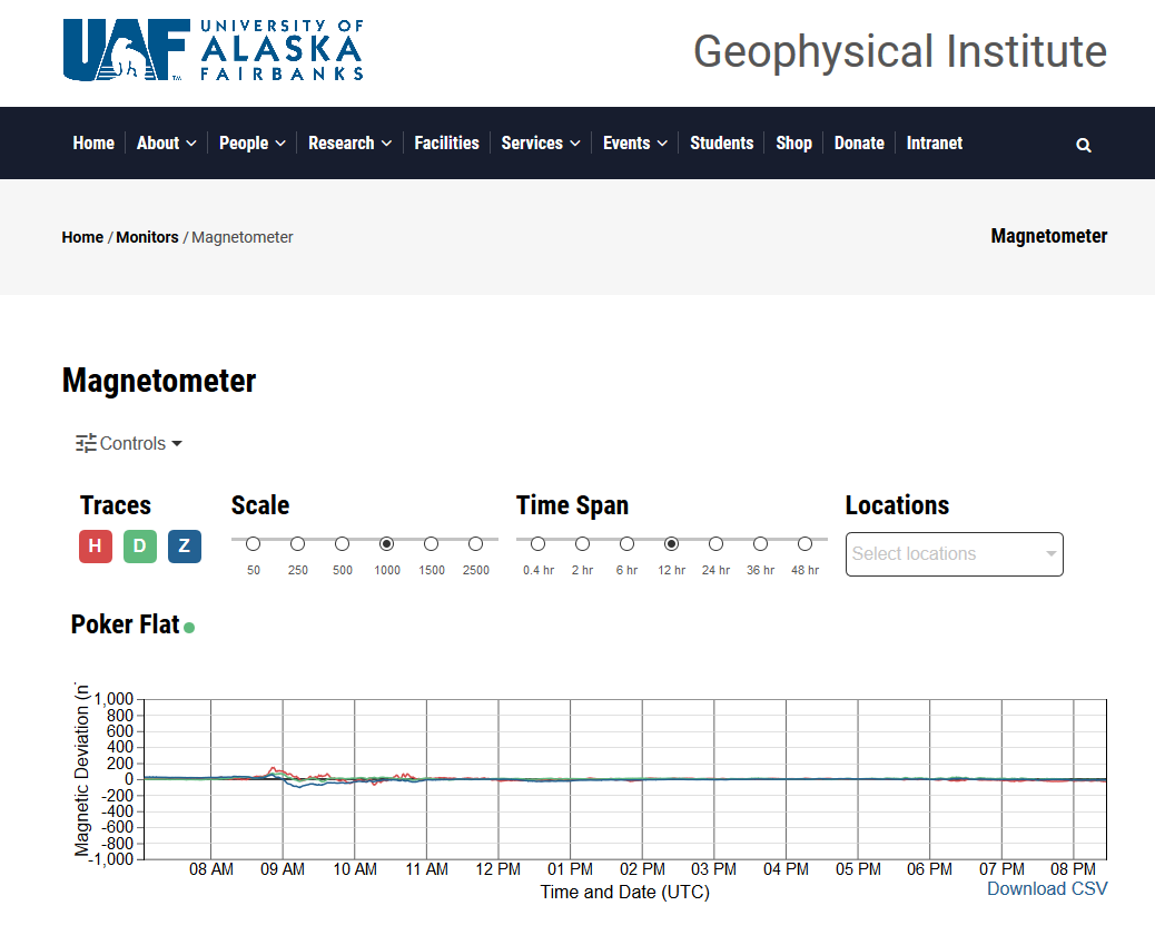 Magnetometer GI webpage